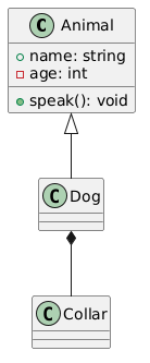 File:PlantUML-class-basic.png