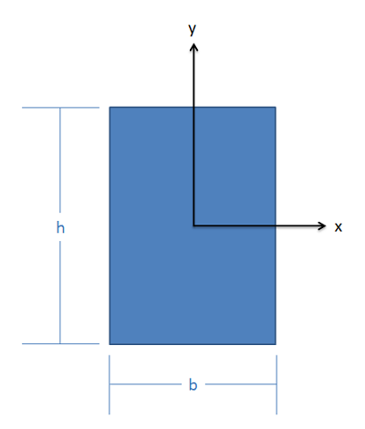 File:Rectangle-h-b.png