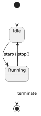 File:PlantUML-state-basic.png