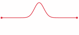 File:One-dimensional wave equation animation.gif