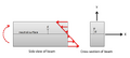 Thumbnail for version as of 12:50, 13 October 2026