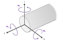 Thumbnail for version as of 12:36, 13 October 2026