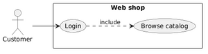 Rendered use case diagram