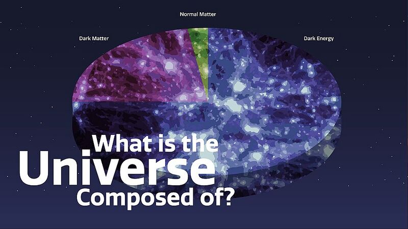 File:Universe composition (NOIRLab).jpg
