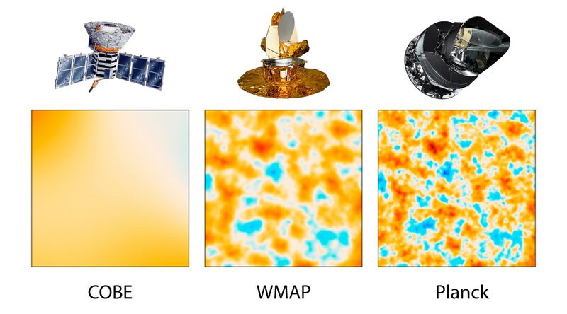 File:COBE WMAP Planck comparison (PIA16874).jpg