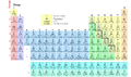Thumbnail for version as of 10:36, 27 September 2026