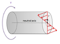 Thumbnail for version as of 12:52, 13 October 2026